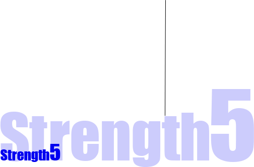 Strength5